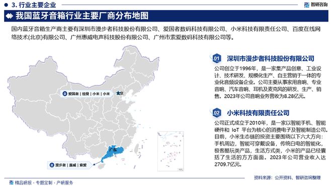 展现状及投资前景研究报告（智研咨询）凯发k8登录vip中国蓝牙音箱行业发